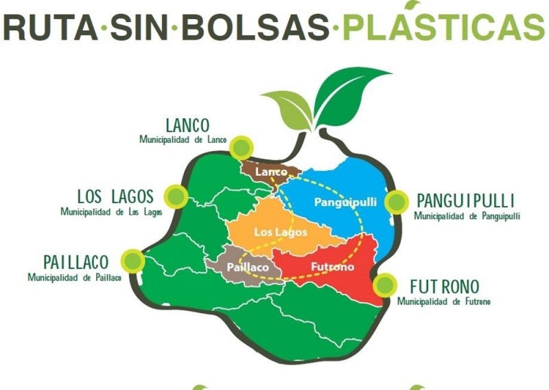 Los Lagos, Futrono y Paillaco son parte de la Ruta sin bolsas plásticas en Los Ríos