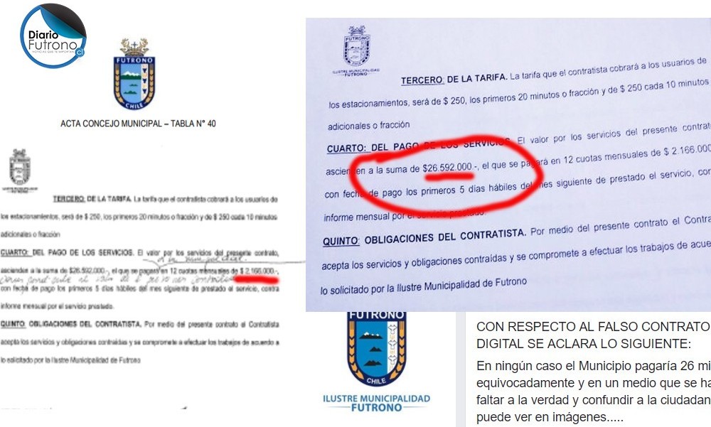 ¿FALSO CONTRATO? Acta oficial confirma pretensión municipal de pagar $26.592.000 a empresa de parquímetros