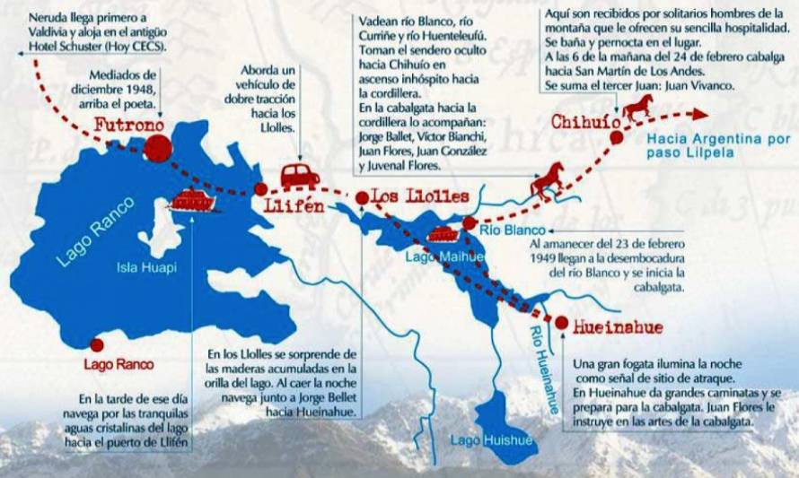 Ruta Neruda: La poesía podría forjar nuevos lazos entre Futrono y San Martín de Los Andes