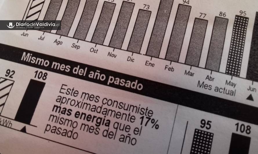 Anuncian alza de luz por segunda vez en el año