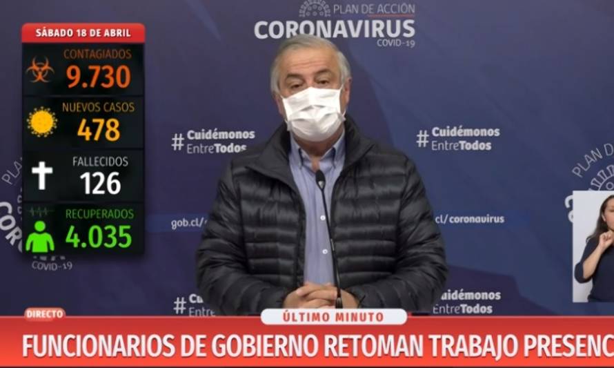 Sólo 2 de ellos en Los Ríos: Reporte nacional confirma 478 nuevos casos 