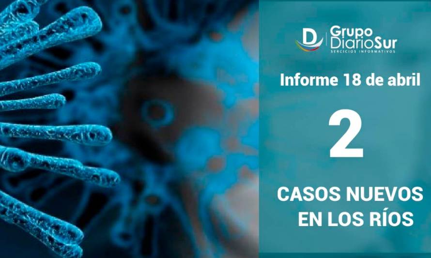2 nuevos infectados en Los Ríos; 1 en Río Bueno y 1 en Valdivia