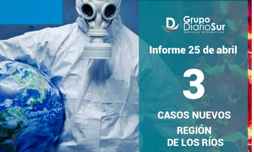 Balance regional: 3 nuevos casos repartidos en Valdivia, La Unión y Río Bueno