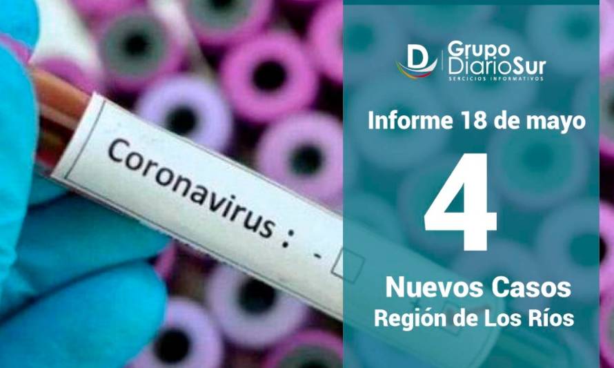 Alarma en Los Ríos por 4 nuevos casos de Covid-19