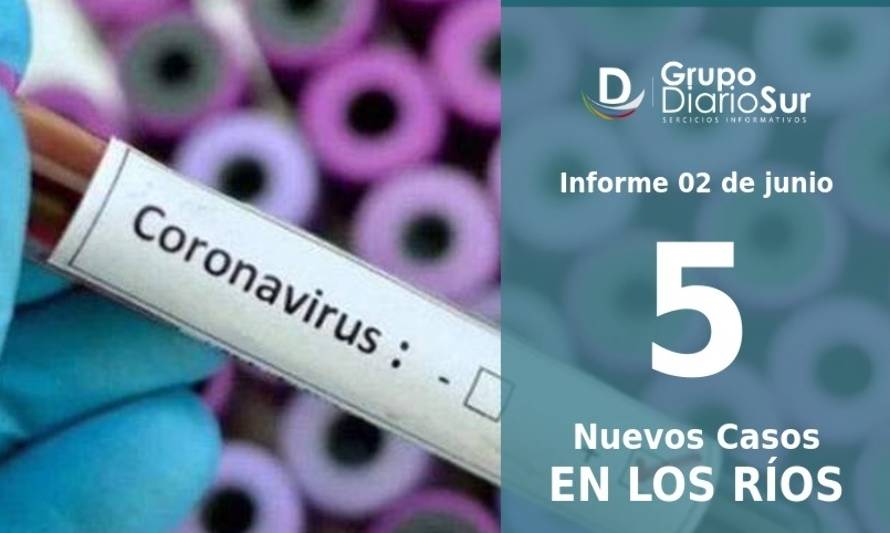 Los Ríos reporta 5 nuevos casos en últimas 24 horas