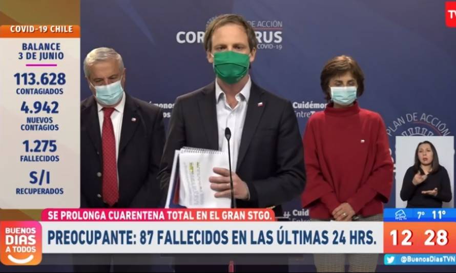 Continúa aumento de fallecidos: 87 en las últimas 24 horas