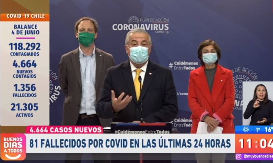 Balance nacional de 4 de junio: 4.464 contagios y 81 fallecidos