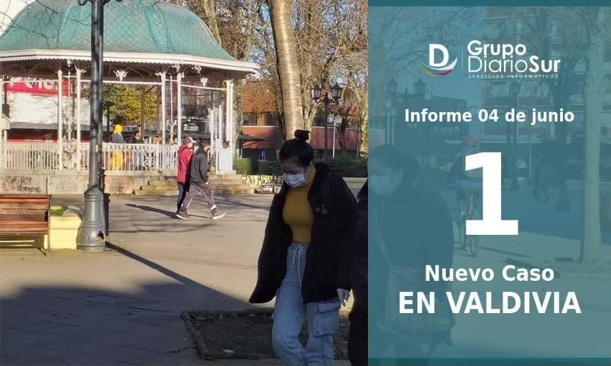 Jueves 4: Confirman 1 nuevo caso en Valdivia 