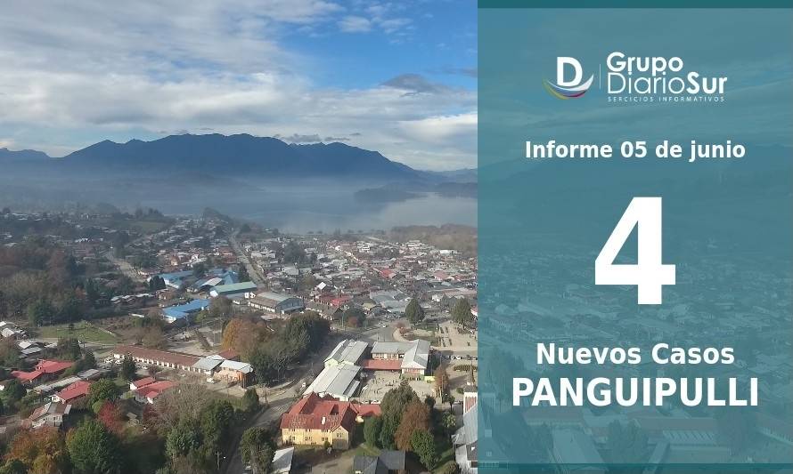 Panguipulli lidera conteo de infectados en las últimas 24 horas