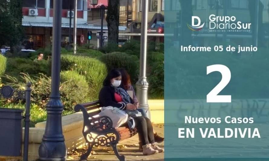 Reportan 2 nuevos casos de Covid-19 en Valdivia