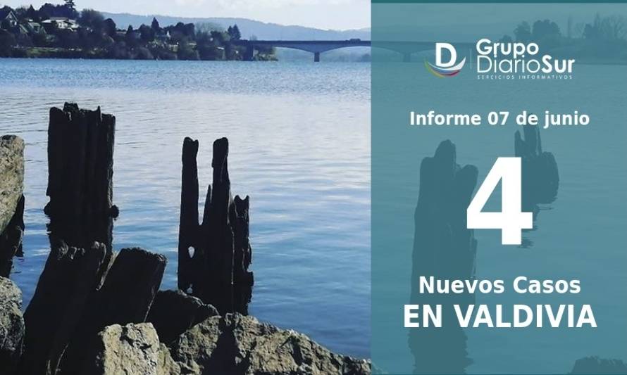 Valdivia lidera número de contagios en último reporte regional 