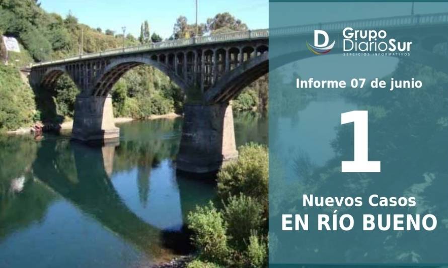 Río Bueno registra un nuevo caso de Covid-19