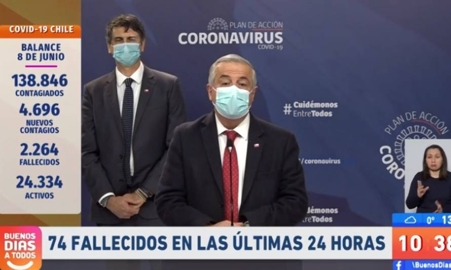 Reporte nacional registra leve disminución en contagios (4.496) y muertes (74)