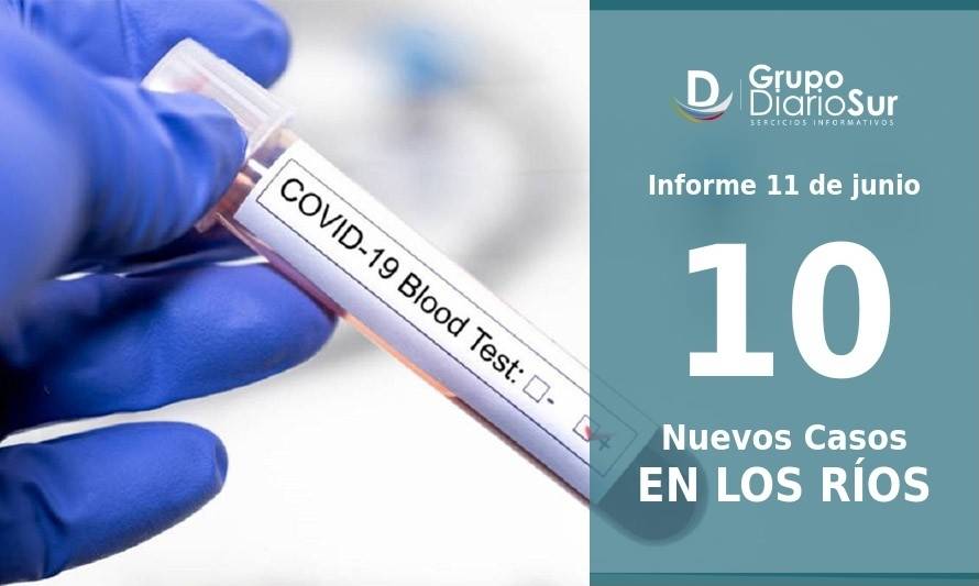 Los Ríos reporta 10 contagios de Covid-19 en últimas 24 horas