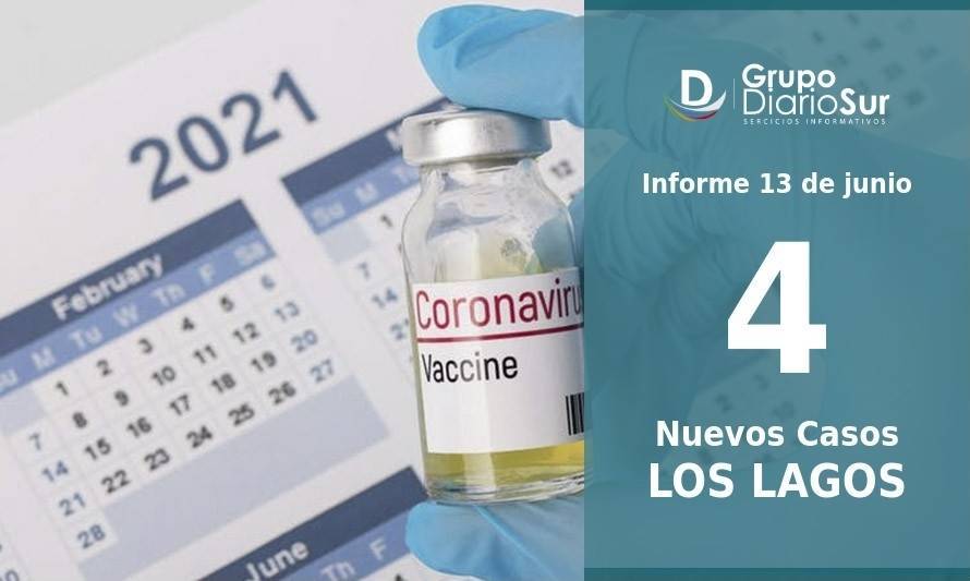 Los Lagos lidera la región con otros 4 casos confirmados