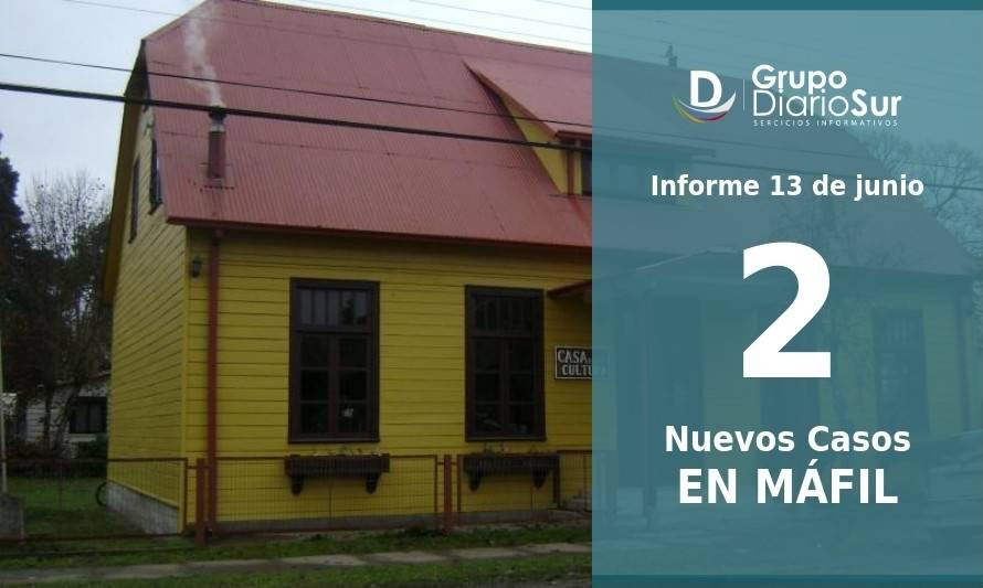 Sigue al alza: Máfil llegó a siete casos activos de Covid-19