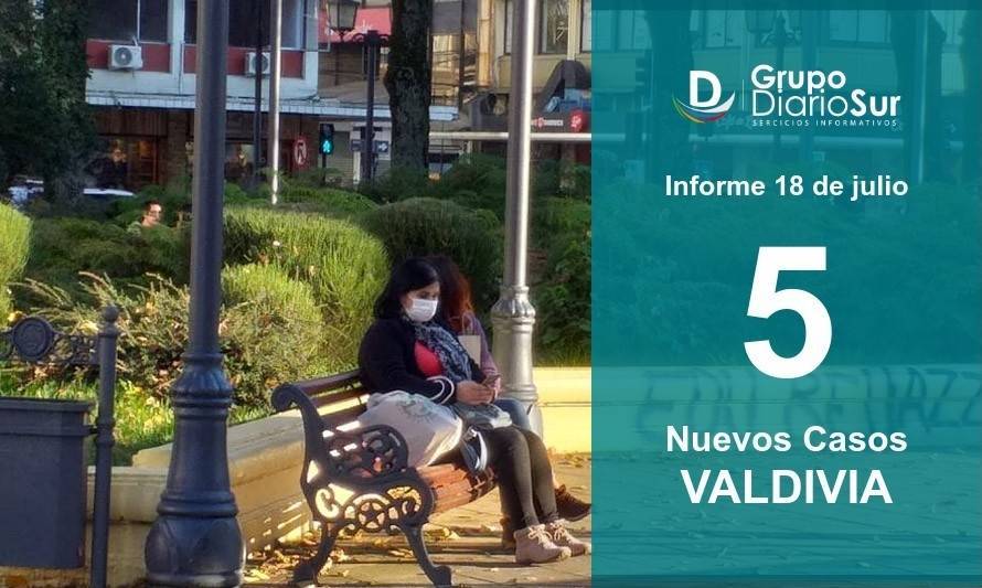 Valdivia concentra los 5 casos reportados en Los Ríos