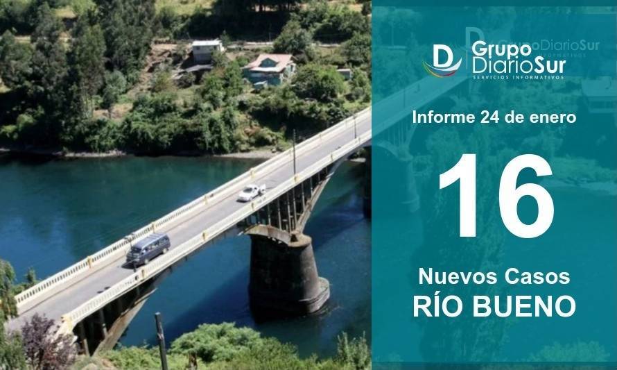 Río Bueno alcanza nuevo máximo con 106 casos activos
