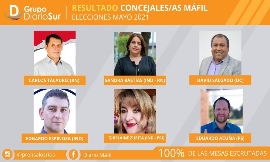 Estos son los nuevos integrantes del Concejo Municipal de Máfil