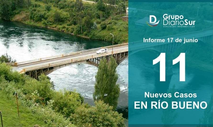 Río Bueno con 11 casos nuevos y leve aumento en contagios activos 