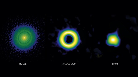 Investigación astronómica establece vínculo entre exoplanetas y discos protoplanetarios