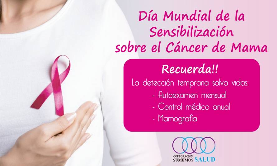 Día Mundial del Cáncer de Mama: Pacientes solicitan reducir listas de espera 
