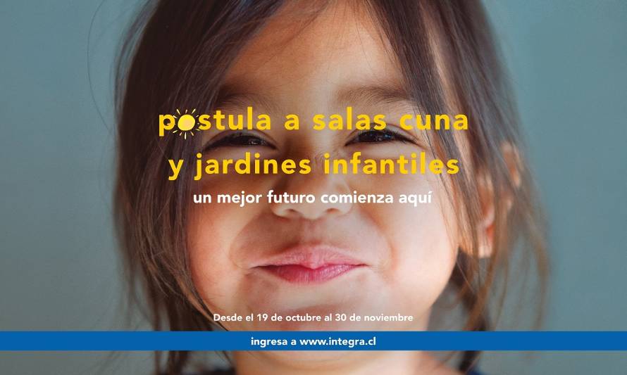 Fundación Integra inició postulación online 2022, para sus jardines infantiles y salas cuna