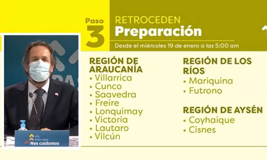 San José de la Mariquina y Futrono retroceden a Paso 3