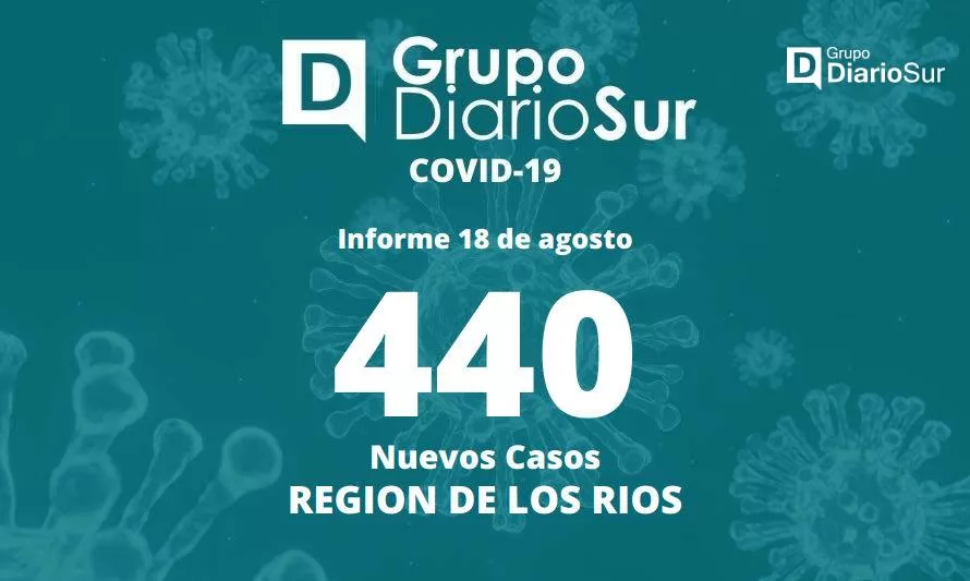 Seremi de Salud informó 440 nuevos casos de covid-19 en la Región de Los Ríos