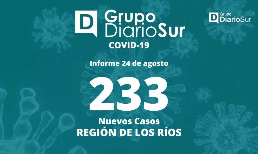 Seremi de Salud informó 233 nuevos casos de covid-19 en Los Ríos