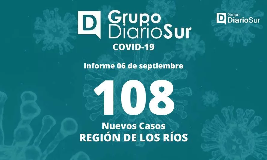 Este martes se reportan 467 casos activos de covid-19 en Los Ríos