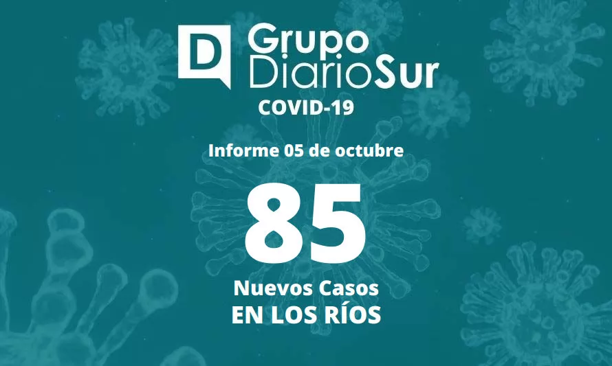 Reporte de miércoles informa 85 contagios de covid-19 en Los Ríos