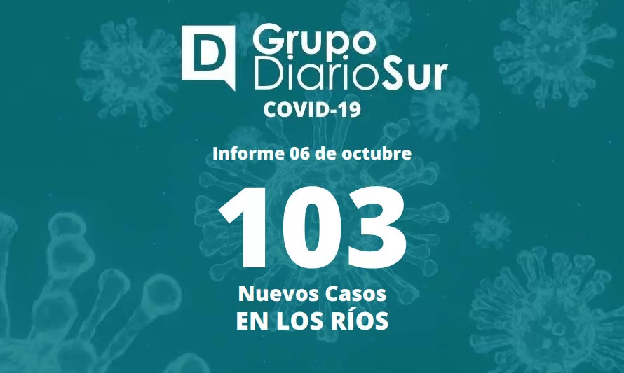 Se reportan dos nuevas fallecidas a causa de covid-19 en Los Ríos