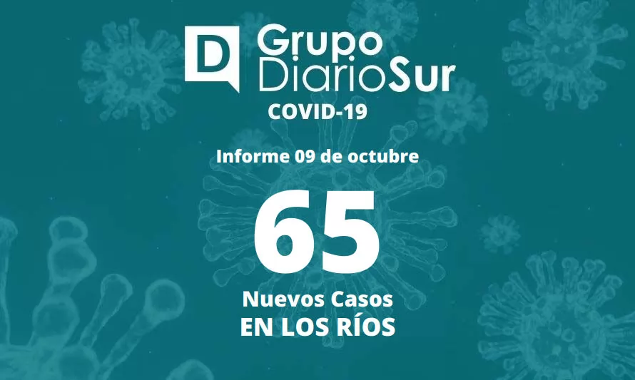 Reporte de domingo informa 65 contagios de covid-19 en Los Ríos