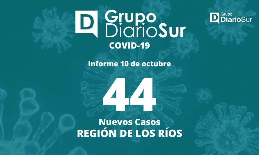Seremi de Salud informó 44 nuevos casos de covid-19 en Los Ríos