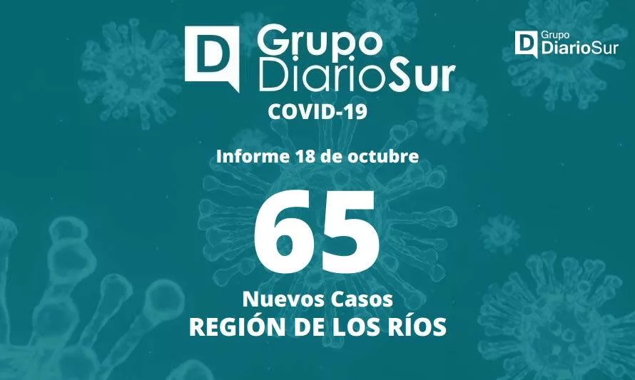 Seremi de Salud informó 65 nuevos casos de covid-19 en Los Ríos