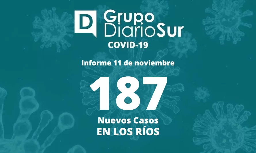 Seremi de Salud informó 187 nuevos casos de covid-19 en Los Ríos