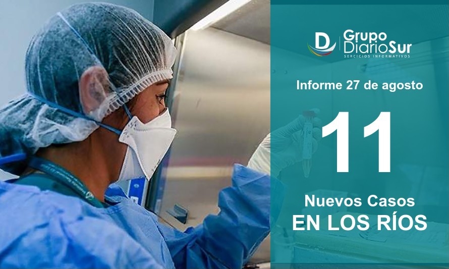 Jueves 27: Los Ríos eleva cifra de contagios a 11 