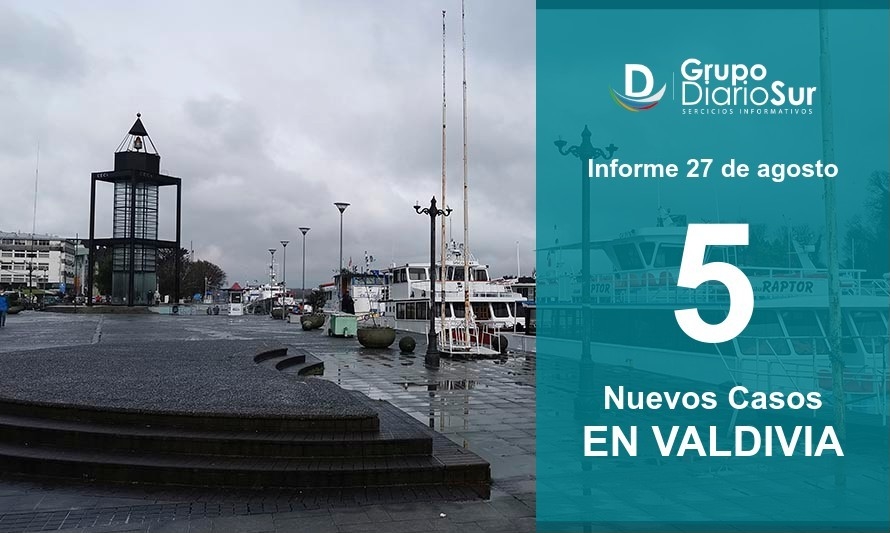 Valdivia reporta este jueves 5 casos nuevos de Covid