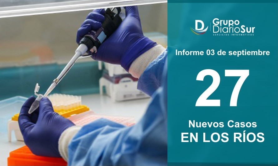 Los Ríos reporta 2° mayor cantidad de contagios desde que comenzó la pandemia