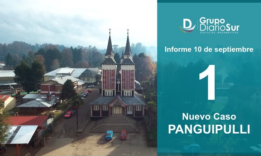 Continúan los contagios en Panguipulli: 1 caso el día de hoy