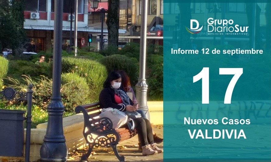 Valdivia llega a 85 casos activos tras sumar 17 nuevos contagios 