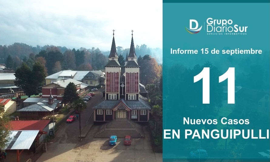 Este martes: Panguipulli encabeza número de contagios regionales