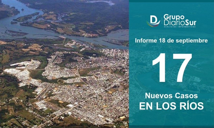 18 de septiembre: Los Ríos reporta 17 casos nuevos