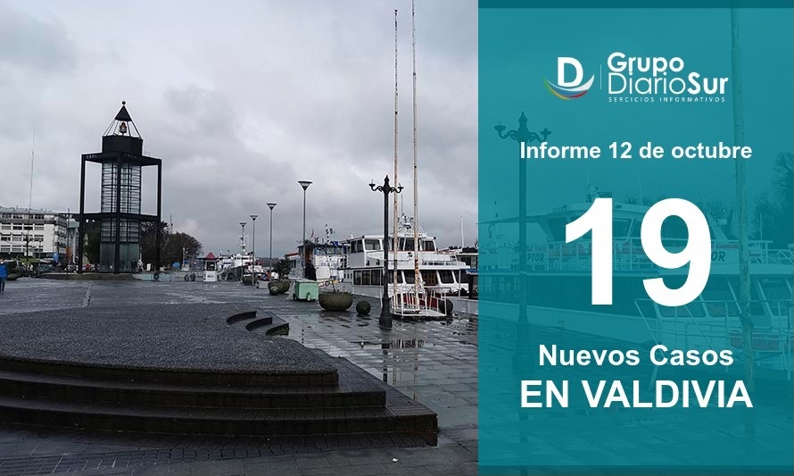 19 contagios: Valdivia vuelve a disminuir cantidad de casos nuevos