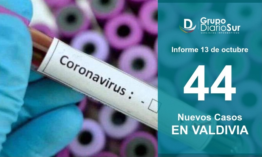 Región de Los Ríos suma este martes 44 contagios