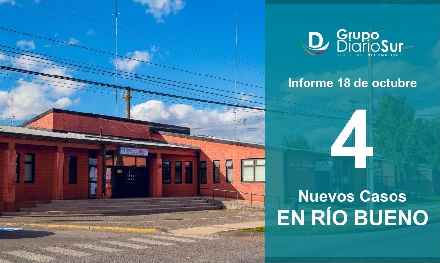 Río Bueno registra 4 contagios y llega a 70 casos activos