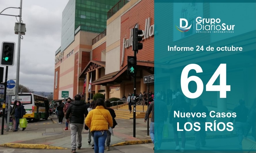 No bajan los contagios: Los Ríos reporta 64 nuevos este sábado