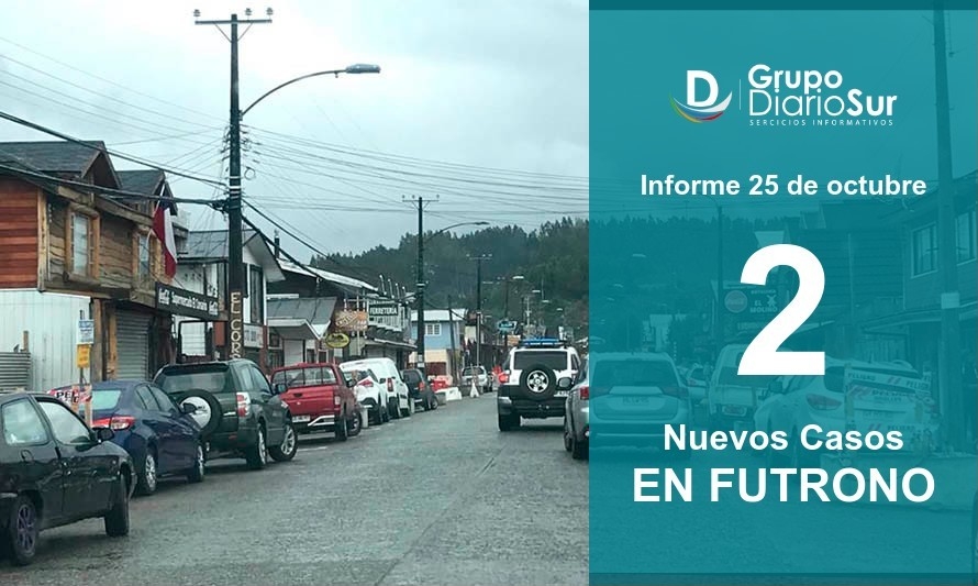 Un caso aún sin trazabilidad: Futrono reporta 2 contagios 