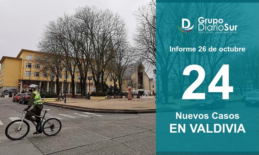 2 sin trazabilidad: Valdivia registra 24 contagios de Covid-19